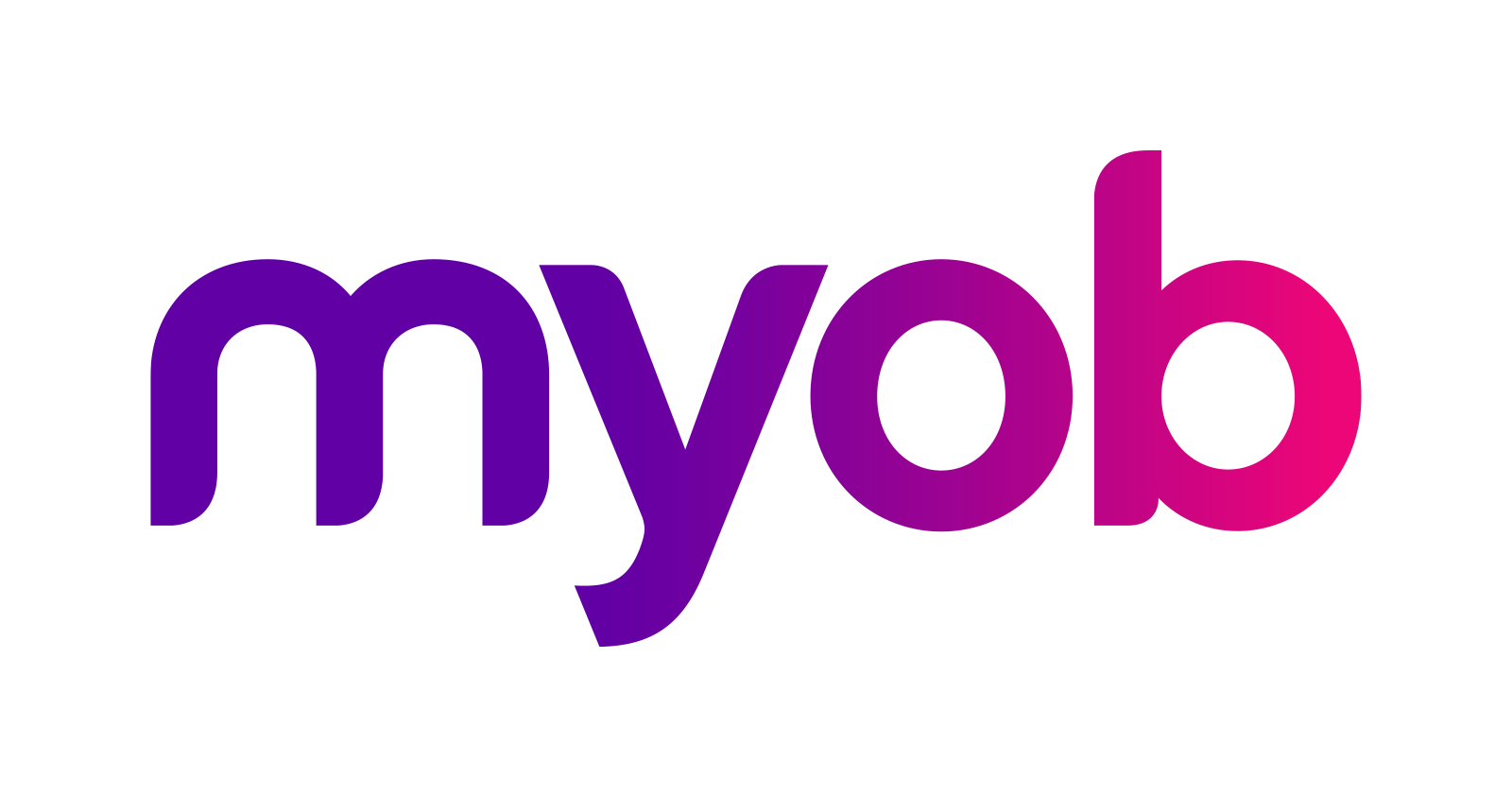 Myob Integration